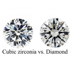 Cubic Zirconium vs Diamond