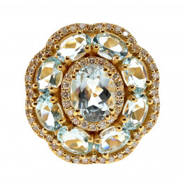 Aquamarine Statement Ring