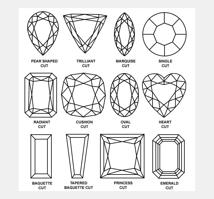 popular diamond cuts